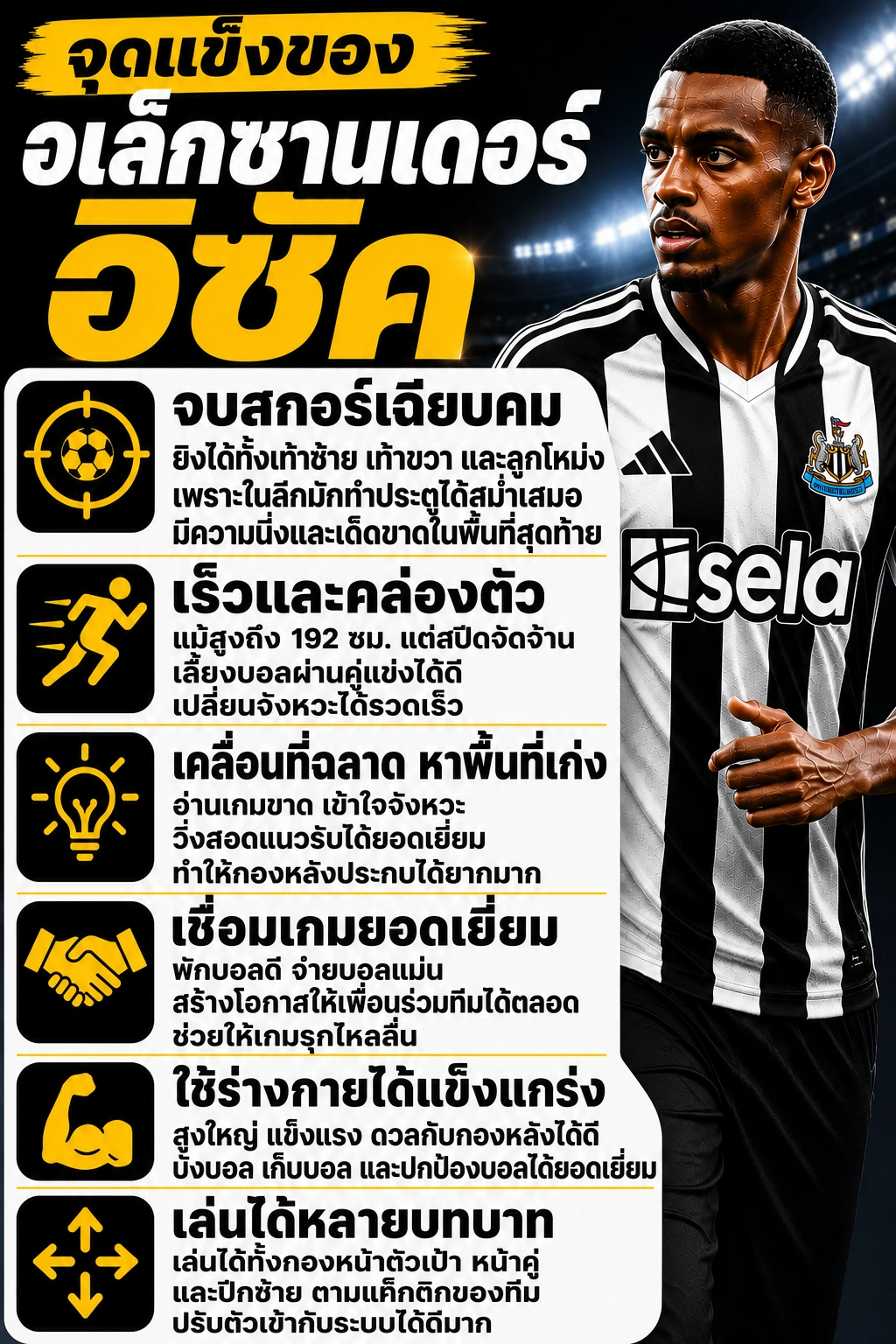 03-alexander-isak-strengths.webp