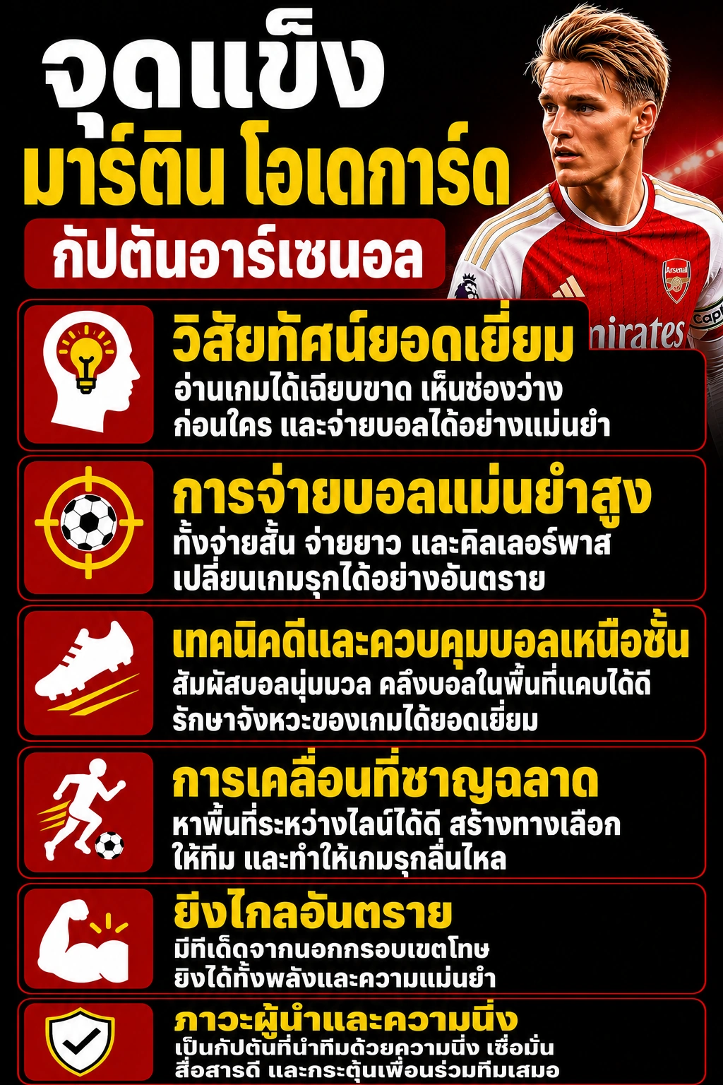 จุดแข็งของ มาร์ติน โอเดการ์ด กัปตันทีมอาร์เซนอล อินโฟกราฟิกแนวตั้ง ตัวหนังสือขนาดใหญ่ อ่านชัดบนมือถือ
